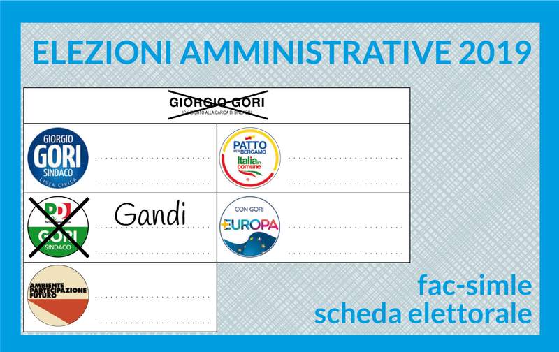 Fac-simle scheda elettorale